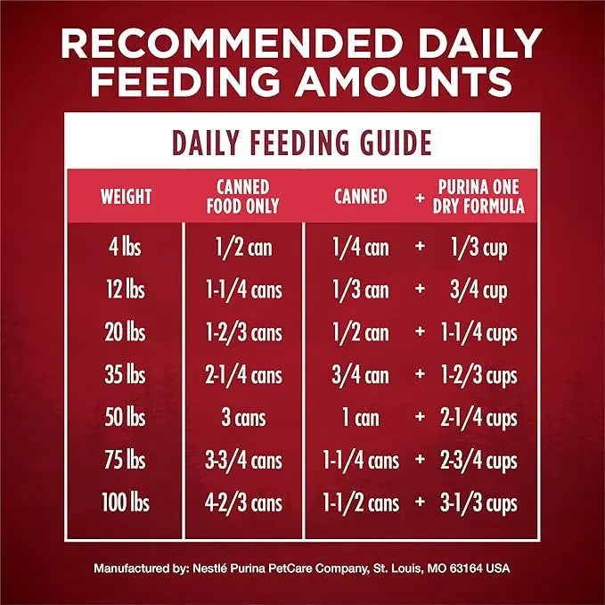 Purina ONE High Protein Wet Dog Food True Instinct Tender Cuts in Dog Food Gravy With Real Beef and Bison - (Pack of 12) 13 oz. Cans - PAWPICO