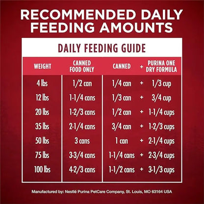 Purina ONE High Protein Wet Dog Food True Instinct Tender Cuts in Dog Food Gravy With Real Beef and Bison - (Pack of 12) 13 oz. Cans - PAWPICO