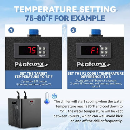 Poafamx Aquarium Chiller 79Gal 1/3 HP Water Chiller for Hydroponics System Home Use Axolotl Fish Coral Shrimp 110V with Pump and Pipe Black Poafamx