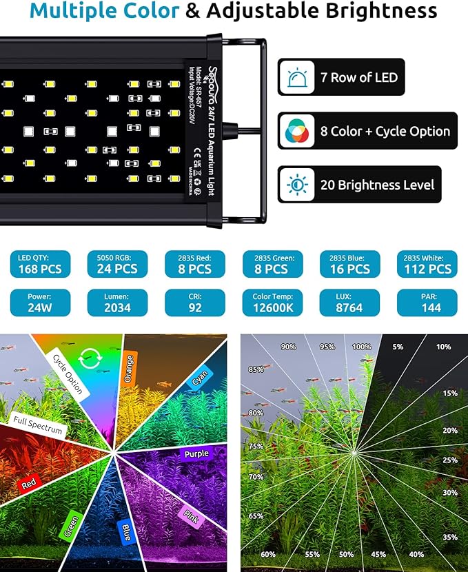 Aquarium Light for Fish Tank, 24/7 Custom Timer, Power-Off Memory, 7-Row LED 24-30in SEAOURA Full Spectrum Fish Tank Lights, 8 Colors, 20 Brightness, Day&Night Cycle, Adjustable Mount for Freshwater SEAOURA