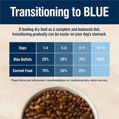 Blue Buffalo True Solutions Perfect Skin & Coat Natural Dry Food for Adult Dogs, Salmon, 11-lb. Bag - PAWPICO