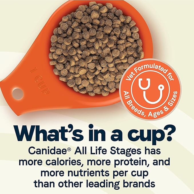 CANIDAE® All Life Stages Multi-Protein Formula Dog Dry 15 lbs. - PAWPICO