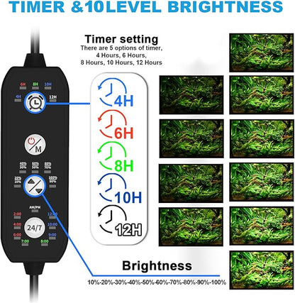 24/7 Mode LED Aquarium Light for Plants-Sunrise-Daylight-Moonlight Mode, Fish Tank Light with Auto On/Off, 7 Colors, Adjustable Timer/Brightness for 30 Inch to 36 Inch Freshwater Tank, 24W SEAOURA