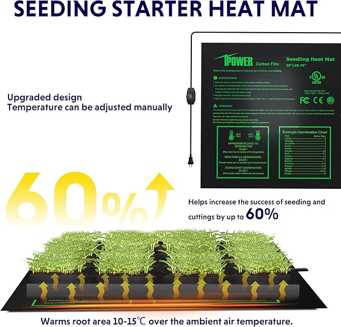 iPower 20"x20.75" Seeding Heat Mat, Adjustable Temperature Waterproof Durable Germination Station, Hydroponic Heating Pad for Indoor Gardening iPower