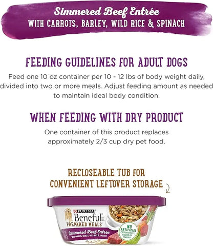 Beneful Purina Gravy Wet Dog Food, Prepared Meals Simmered Beef Entree - (8) 10 oz. Tubs (Pack of 2) - PAWPICO