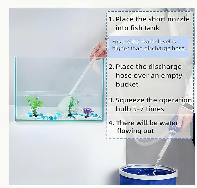 Fish Tank Net 5 in 1 Cleaning Set Fish Tank Cleaning Tools, Fish Tank Cleaner,Fish Tank Siphon, Aquarium Water Change Aquarium Cleaning Tools.Aquarium Algae Scrapers (Suit-2) PAWPICO