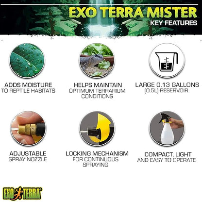 Hagen Exo Terra Mini Mister Spray Bottle, 16-Ounces (Pack of 3) ExoTerra