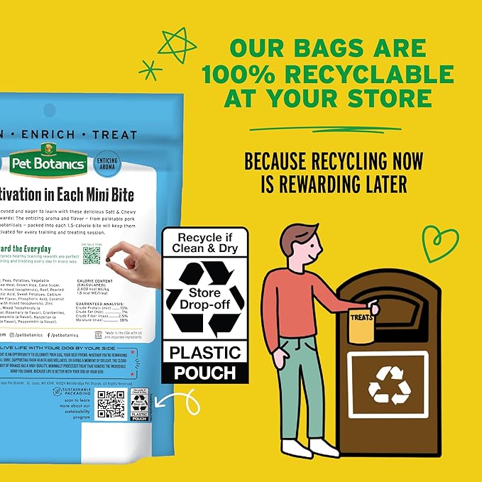 Pet Botanics 10 oz. Pouch Training Rewards Mini Soft & Chewy, Bacon Flavor, with 500 Treats Per Bag, The Choice of Top Trainers - PAWPICO