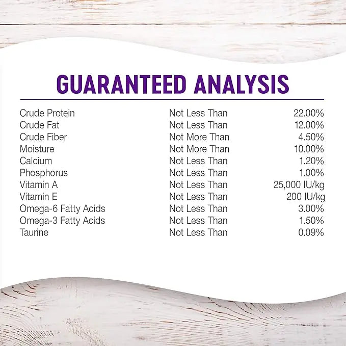 Wellness Complete Health Dry Dog Food with Grains, Made in USA with Real Meat & Natural Ingredients, All Breeds, Adult Dogs (Whitefish, 30-lb) – With Nutrients for Immune, Skin, & Coat Support - PAWPICO