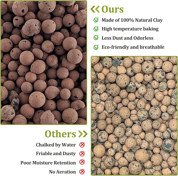 Riare 6LBS Expanded Clay Balls Terrarium Substrate for Reptiles - 100% Organic Lightweight Clay Pebbles Substrate Frogs False Bottom Substrate, Bioactive Terrarium Substrate for Drainage and Moisture Riare