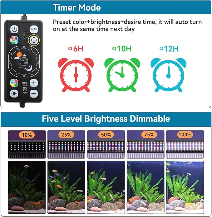 hygger 0.5-3 Gallon Small Aquarium LED Light for Fish Tank Full Spectrum Lighting with 24/7 Day-Night Cycle & Auto On/Off Timer, Adjustable Brightness, 7 Colors Options, Extendable Bracket Plant Light hygger