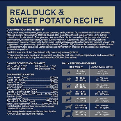 Canidae Pure Real Duck & Sweet Potato Recipe Adult Dry Dog 22 LB - PAWPICO
