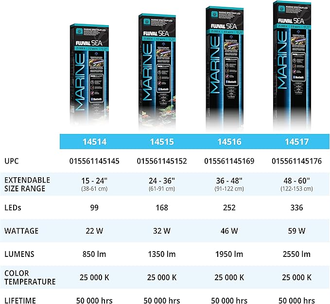 Fluval Sea Marine 3.0 LED Aquarium Lighting for Coral Growth, 22 Watts, 15-24 Inches Fluval
