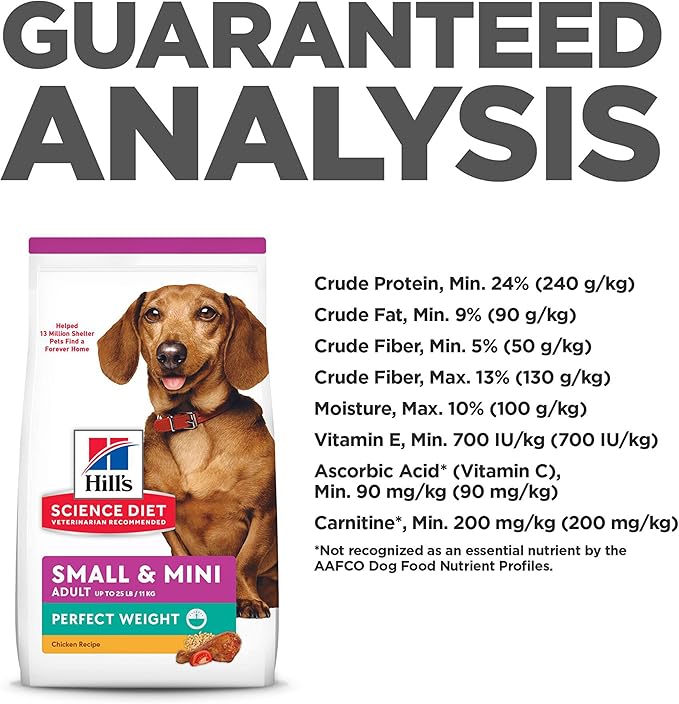 Hill's Science Diet Perfect Weight, Adult 1-6, Small & Mini Breeds Weight Management Support, Dry Dog Food, Chicken Recipe, 12.5 lb Bag - PAWPICO