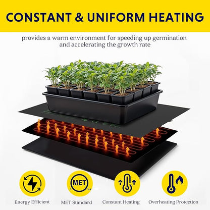 iPower Seedling Mat for Plants with Dual Digital Temperature Controller, MET Certified Heating Pad, 48" x 20.75", Black iPower