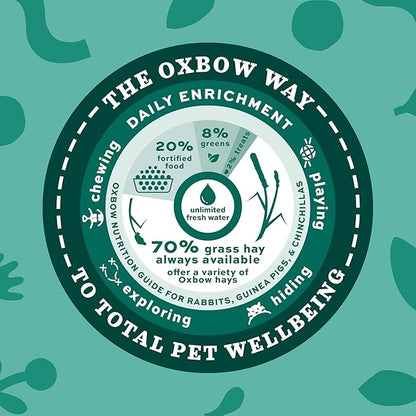 Oxbow Animal Health Western Timothy Hay - All Natural Hay for Rabbits, Guinea Pigs, Chinchillas, Hamsters & Gerbils- Made in the USA- Fiber Rich- Veterinarian Recommended - 25 lb. Bulk Size OxbowAnimalHealth