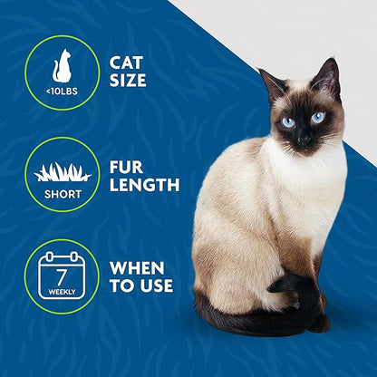 FURminator deShedding Tool for Cats - PAWPICO