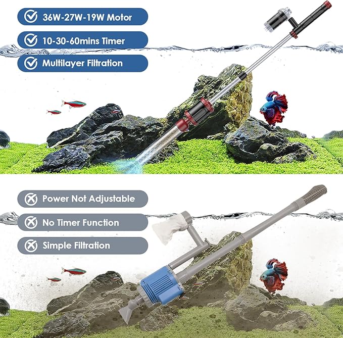 AKKEE Aquarium Vacuum Gravel Cleaner, 8 in 1 Multifunctional 36W Fish Tank Gravel Cleaner Vacuum for Water Changer Wash Sand Water Filter Circulation Aquarium Vacuum Cleaner with Timed Off Waterproof AKKEE