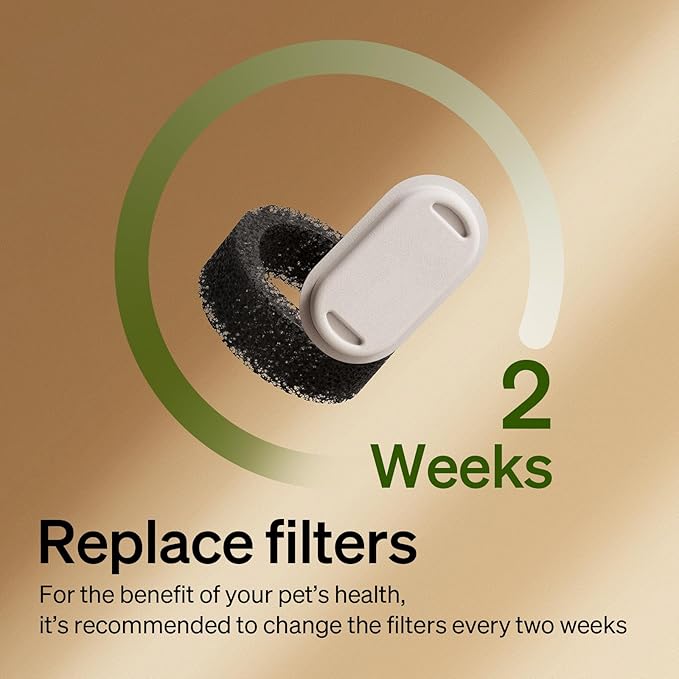 PETLIBRO 4 Pack Replacement Filters for Stainless Steel Cat Water Fountain PLWF003 / PLWF006, Adjustable Water Flow Pet Fountain, Super Quiet Dog Water Dispenser - PAWPICO