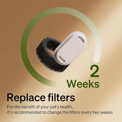 PETLIBRO 4 Pack Replacement Filters for Stainless Steel Cat Water Fountain PLWF003 / PLWF006, Adjustable Water Flow Pet Fountain, Super Quiet Dog Water Dispenser - PAWPICO