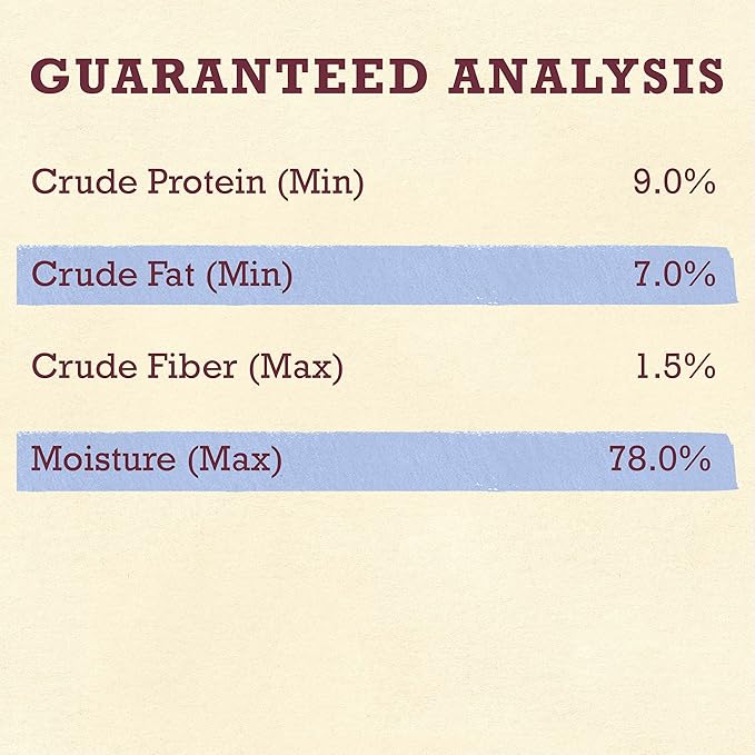 Purina Beyond High Protein, Grain Free, Natural Pate Wet Dog Food, WILD Turkey, Liver & Duck Recipe - (12) 13 oz. Cans - PAWPICO