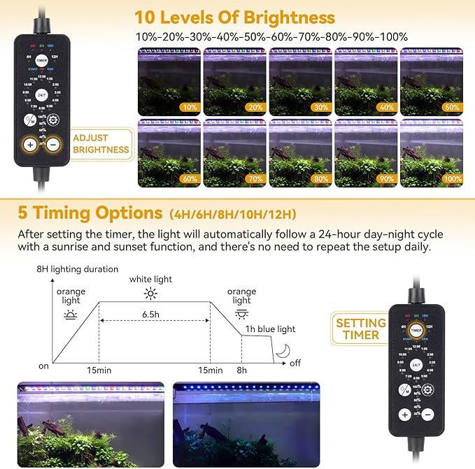 hygger 24W LED Aquarium Light, 24-30 Inch Fish Tank Light with Timer Auto On/Off, Sunrise Sunset Mode, Adjustable Brightness and Colors, Full Spectrum Light with Extendable Brackets for Freshwater hygger