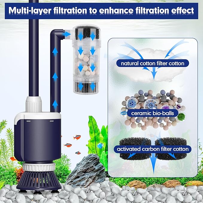 AQQA Fish Tank Cleaner,DC 34W/600GPH Adjustable Water Flow Aquarium Gravel Vacuum,Multi-Filtration Purifies Water Electric Cleaning Kit for Water Change Water Circulation Wash Sand Gravel 110V-240V AQQA
