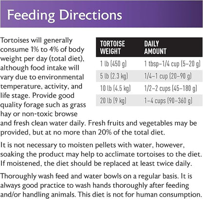 Mazuri | Tortoise Diet | 1.25 Pound (1.25 LB) Bag Mazuri