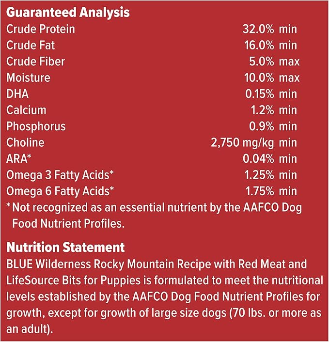 Blue Buffalo Wilderness Rocky Mountain Recipe High Protein, Natural Puppy Dry Dog Food, Red Meat 4-lb - PAWPICO