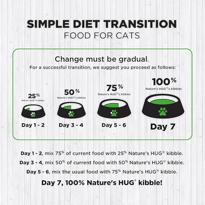 Nature's HUG Dry Cat Food, for Adult-All Breeds, 4 lb. Bag, Just Like Chicken Recipe, Grain Free & Hypoallergenic, Supports Microbiome Health, Sustainable Complete Protein & Balanced Nutrition - PAWPICO