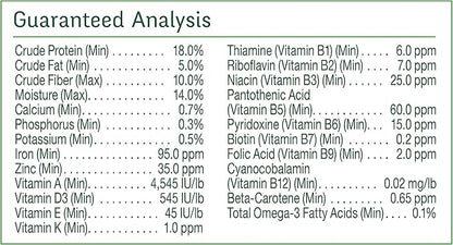 Wild Harvest Hamster And Gerbil Advanced Nutrition Diet, 4-Pound, Multicolor, One Size (E1950W), 4 pounds Wild+Harvest