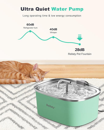 Cat Water Fountain Stainless Steel: 3.2L/108oz Pet Fountain Water Bowl Automatic Drinking Dispenser Cat Feeding & Watering Supplies, Ultra-Quiet Pump Replacement Filter for Cats Inside(Seafoam Green) - PAWPICO