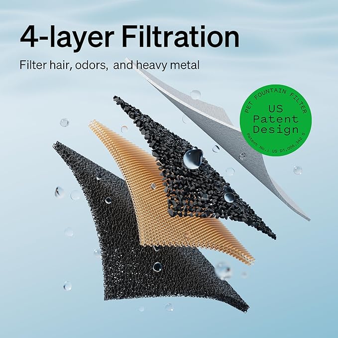 PETLIBRO Cat Water Fountain Stainless Steel with Wireless Pump, 2.5L/84oz Dockstream Automatic Pet Water Fountain for Cats Inside, Easy to Clean, BPA-Free Dog Water Dispenser with Two Flow Modes - PAWPICO