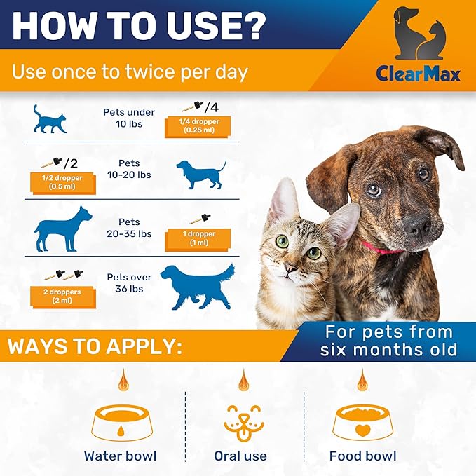 Dewo for Dogs ◆ Cat Dewo ◆ Puppy Dewo ◆ Kitten Dewo ◆ Natural Broad Spectrum Cleanser for Pets ◆ Liquid Dewo for Dogs and Cats ◆ Pet Dewo ◆ Digestive Cleanser ◆ 2 Oz ClearMax