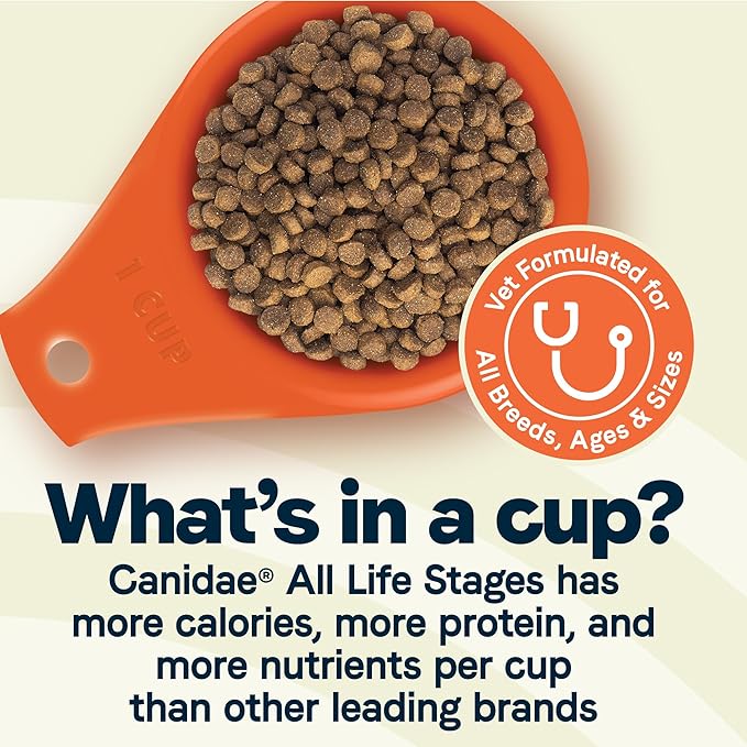 CANIDAE All Life Stages Lamb Meal & Rice Formula Dog Dry 27 Pound (Pack of 1) - PAWPICO
