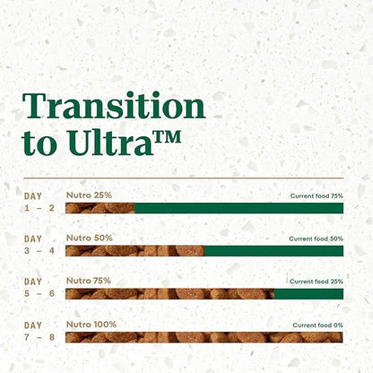 Nutro Ultra Adult Small Breed Dry Dog Food, Chicken, Lamb and Salmon Protein Trio, 3.5 lb. Bag - PAWPICO