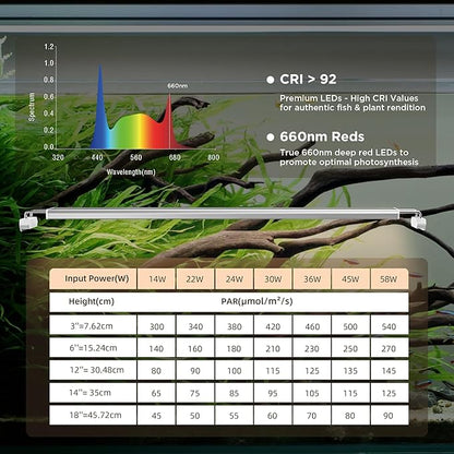 Finnex Planted+ 24/7 Aquarium LED Light, 660nm Plant Red, 3.0 Series, 48" Finnex