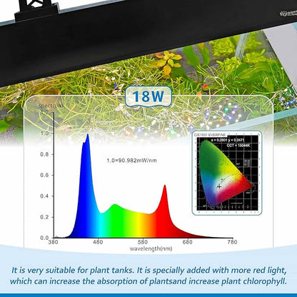 hygger Clip On Full Spectrum Aquarium LED Light, 18W Day-Night Dual Timer Sunrise-Day-Sunset-Moon Fish Tank Light, Adjustable Timer Brightness with 9 Colors for Planted Tank hygger