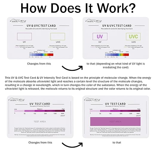 EIDEAL™ | UV & UVC Test Card & UV Intensity Test Card | 3-in-1 UV Test Card | UVA & UVC Light Identifying Card | UV Bulb & LED Intensity Reading Card | UV Dosage Indicator Card | UVB Tester EIDEAL