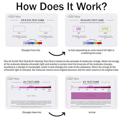 EIDEAL™ | UV & UVC Test Card & UV Intensity Test Card | 3-in-1 UV Test Card | UVA & UVC Light Identifying Card | UV Bulb & LED Intensity Reading Card | UV Dosage Indicator Card | UVB Tester EIDEAL