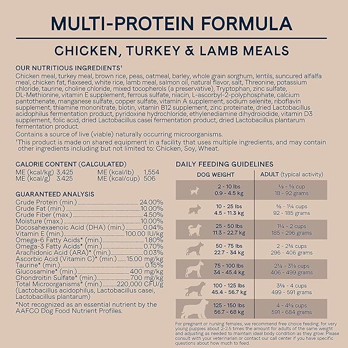 CANIDAE® All Life Stages Multi-Protein Formula Dog Dry 15 lbs. - PAWPICO