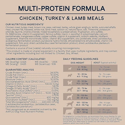 CANIDAE® All Life Stages Multi-Protein Formula Dog Dry 15 lbs. - PAWPICO