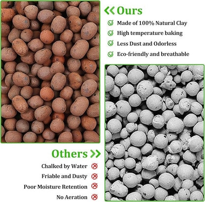 Riare 10LBS Expanded Clay Balls Terrarium Substrate for Reptiles - 100% Organic Lightweight Clay Pebbles Substrate Frogs False Bottom Substrate, Bioactive Terrarium Substrate for Drainage and Moisture Riare