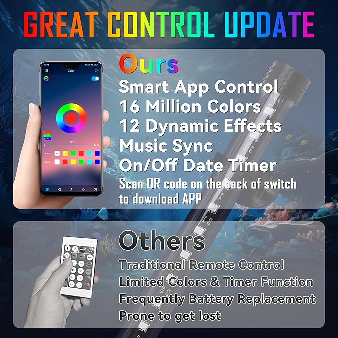 Smart App-Controlled RGB LED Aquarium Light with 16 Million Colors & 12 Dynamic Effects, Underwater Fish Tank Light with Timer, Submersible LED Lights with Adjustable Brightness and Speed - 19'' POZANKI