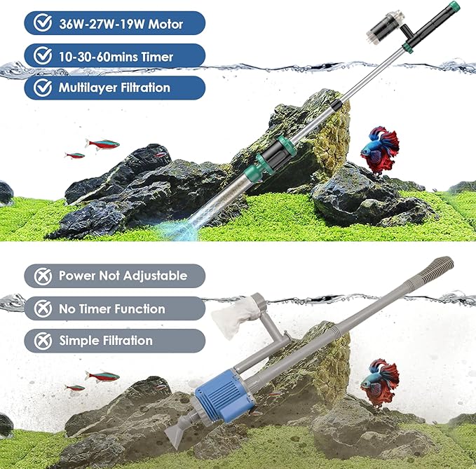 AKKEE Aquarium Vacuum Gravel Cleaner, 8 in 1 Multifunctional 36W Fish Tank Gravel Cleaner Vacuum for Water Changer Wash Sand Water Filter Circulation Aquarium Vacuum Cleaner Timed Off Waterproof AKKEE