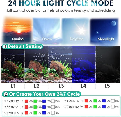 hygger Fully Customize LED Aquarium Light Daylight-Moonlight & 24/7 Mode, WRGB Full Spectrum 24-30 in Fish Tank Planted Light with in-line Remote, Auto On Off 8 Colors Adjustable Brightness hygger