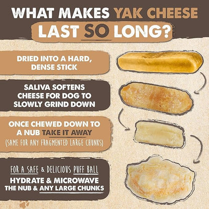 Mighty Paw Yak Cheese Chews for Dogs | All-Natural Long Lasting Pet Treats. Odorless and Great for Oral Health. Limited-Ingredient Chews for Puppies & Power-Chewers (Small, 5 Pack) - PAWPICO