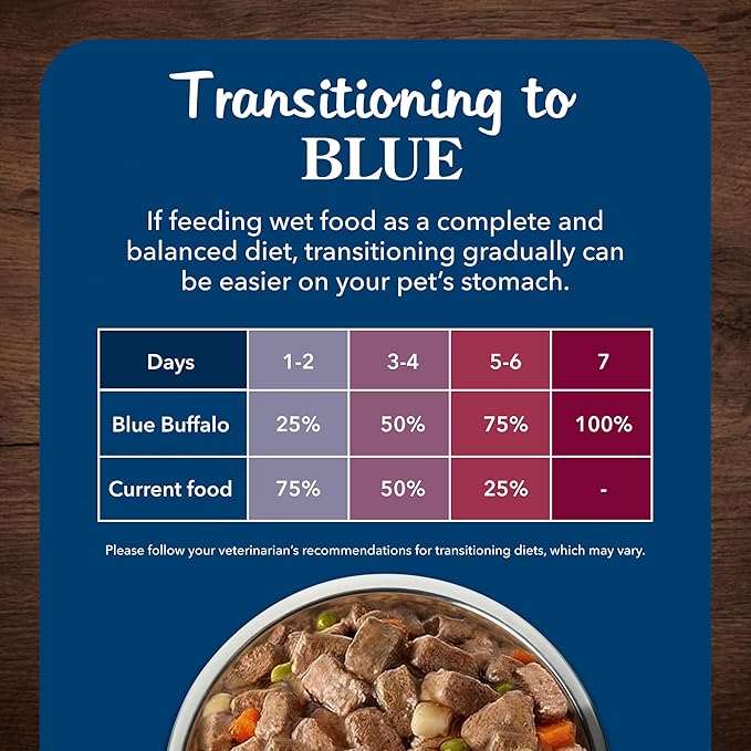 Blue Buffalo Blue's Stews Natural Adult Wet Dog Food Cans, Chicken and Beef 12.5-oz (12 Pack- 6 of Each Flavor) - PAWPICO