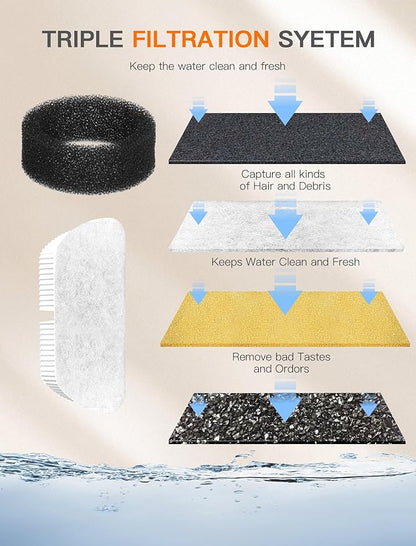 Cat Water Fountain, 84OZ/2.5L Cat Fountain, Super Silent Pet Water Fountain, Activated Carbon Filter, Translucent Pet Water Dispenser Suitable for Multiple Pets Family (Black+4Filters+4Sponges) - PAWPICO