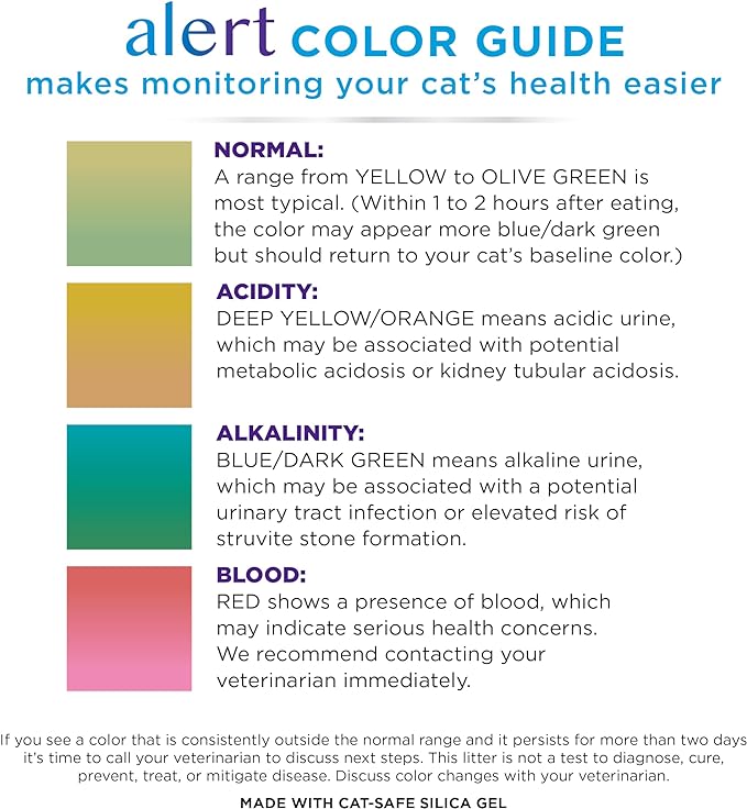 Purina Tidy Cats Tidy Care Alert Litter with Silica Crystals - 8 lb. Bag - PAWPICO